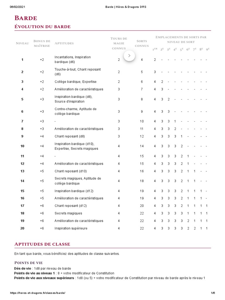 Guide du Barde dans Héros & Dragons | PDF | Dé