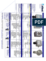 gasguide