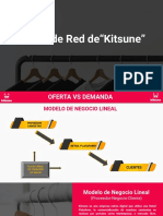 Efectos de Red para Kitsune para Ecosistemas de Negocios Digitales.