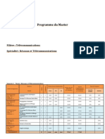 Réseaux Et Télécommunications - M