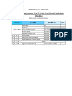 Data Iht Penyusunan Soal US Dan Workshop Kurikulum MB