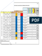 MATRIZ IPER Recepcion Manipuleo y Descarga de Equipos y Materiales