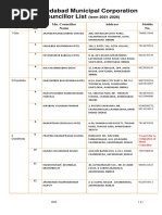 Gujarat District and Taluka Overview | PDF