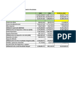 Estado de Resultados y Balance General Proforma