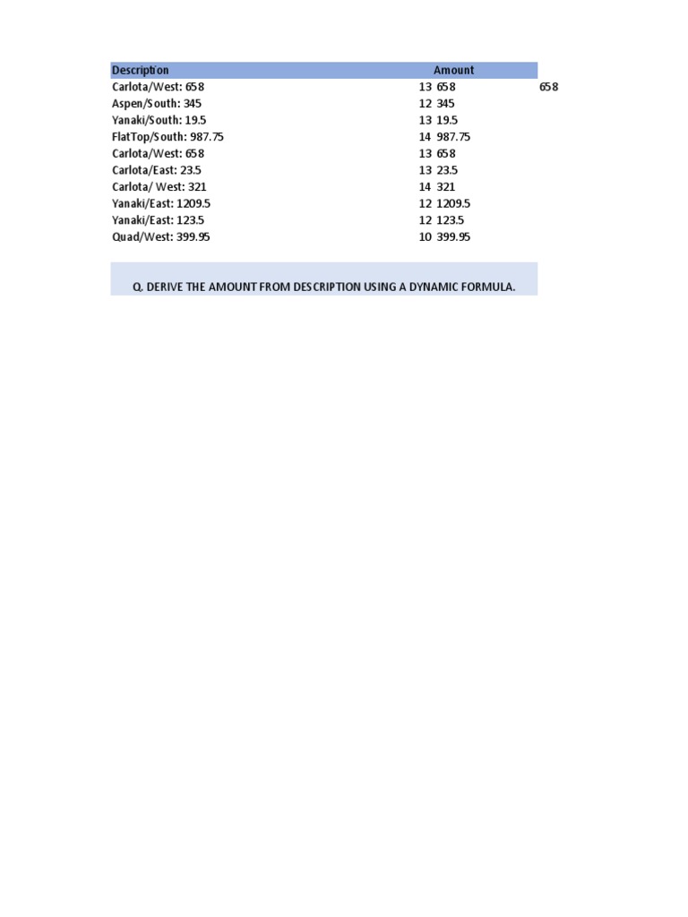 Group 7 excel questions pdf