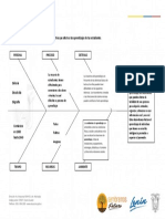 Diagrama de Causa y Efecto