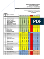 Jadwal Dinas - PBK KMB - 22-23