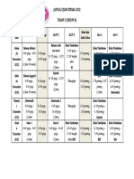 Page From JADUAL UJIAN SETARA 2 SESI 2022