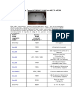 Códigos de Erro Do Canon MP240 MP250 MP260 MP270 MP280