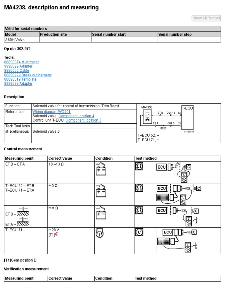 Ma 4238 | PDF