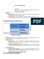 Analyzing a Country's Economy: GDP, Unemployment, Inflation