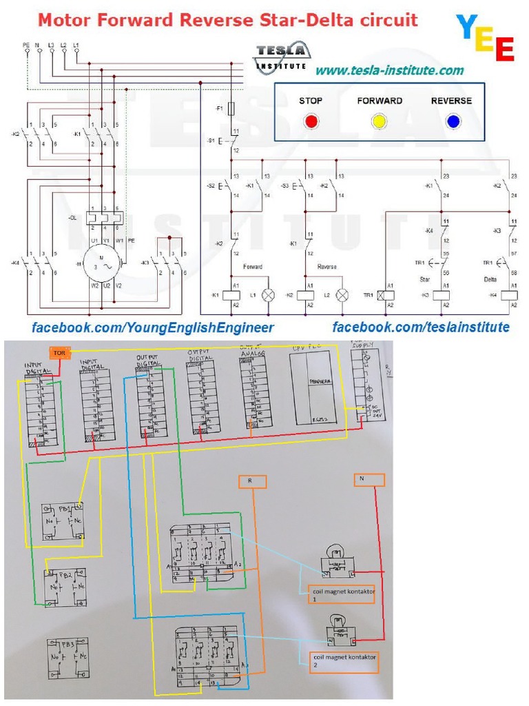 Gambar Wiring Motor | PDF