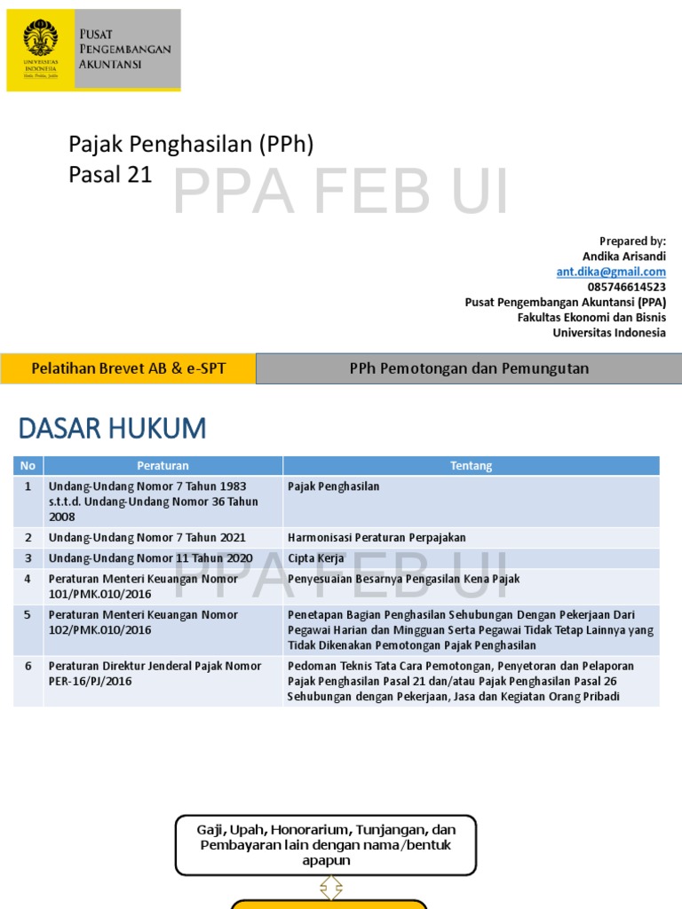 materi-pph-pasal-21-pdf