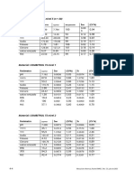 Roche Omni C Analyzer - Reference Manual (100-192) .En - Es