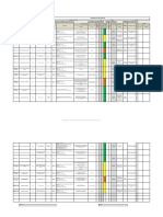 Panorama de Factores Riesgo