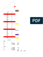 Jadwal OKT