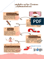 Oportunidades en Las Ciencias Administrativas