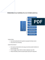 Resume Perkembangan Keperawatan