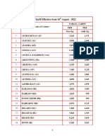 2022 08 16 Parcel Tariff Rates