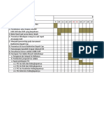 Time Table Penerimaan Siswa Baaru