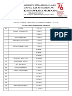 Daftar Lomba Pidato Kemerdekaan