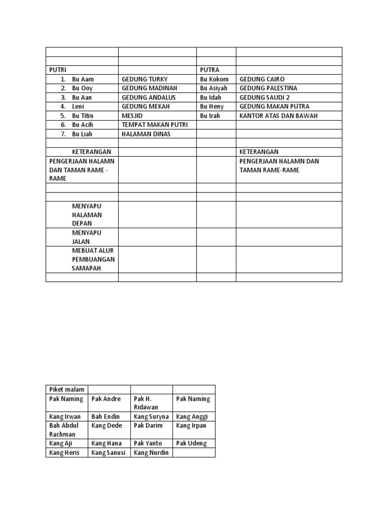 Daftar Pekerjaan dan Pembayaran Tim | PDF | Memasak, Makanan, & Anggur