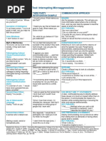 Bedsider Birth Control and Ec Chart | PDF