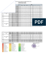 Jadwal Pengawas Pas Ganijil