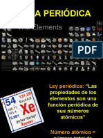 Tabla Periódica 081008