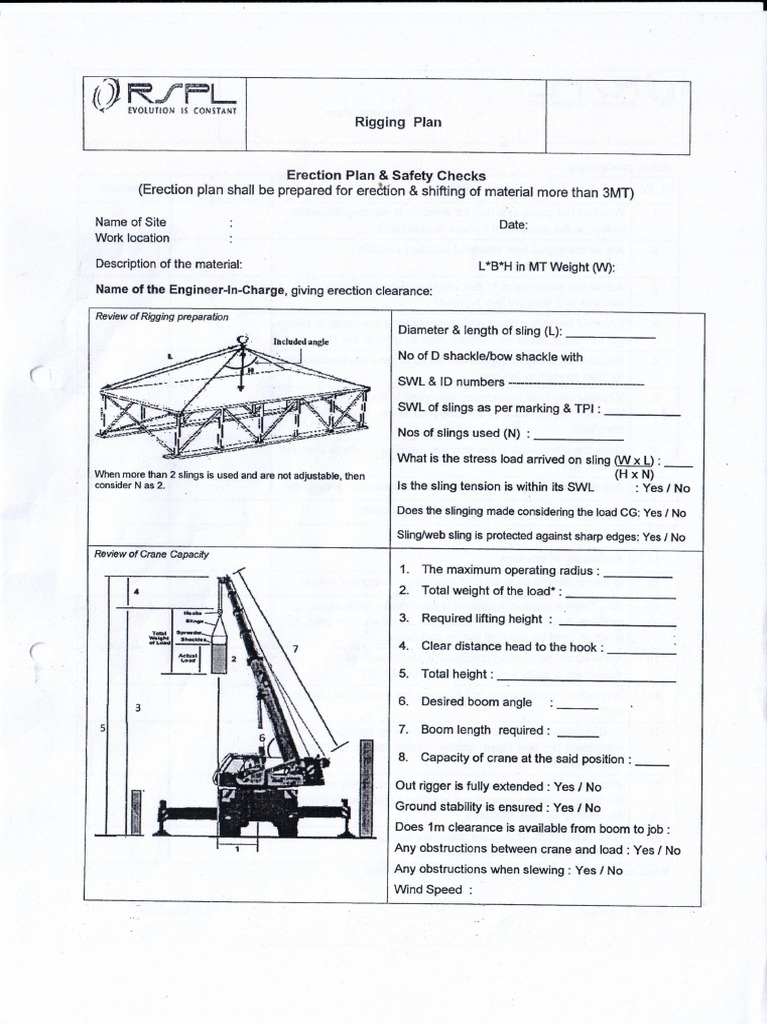 Rigging Plan | PDF