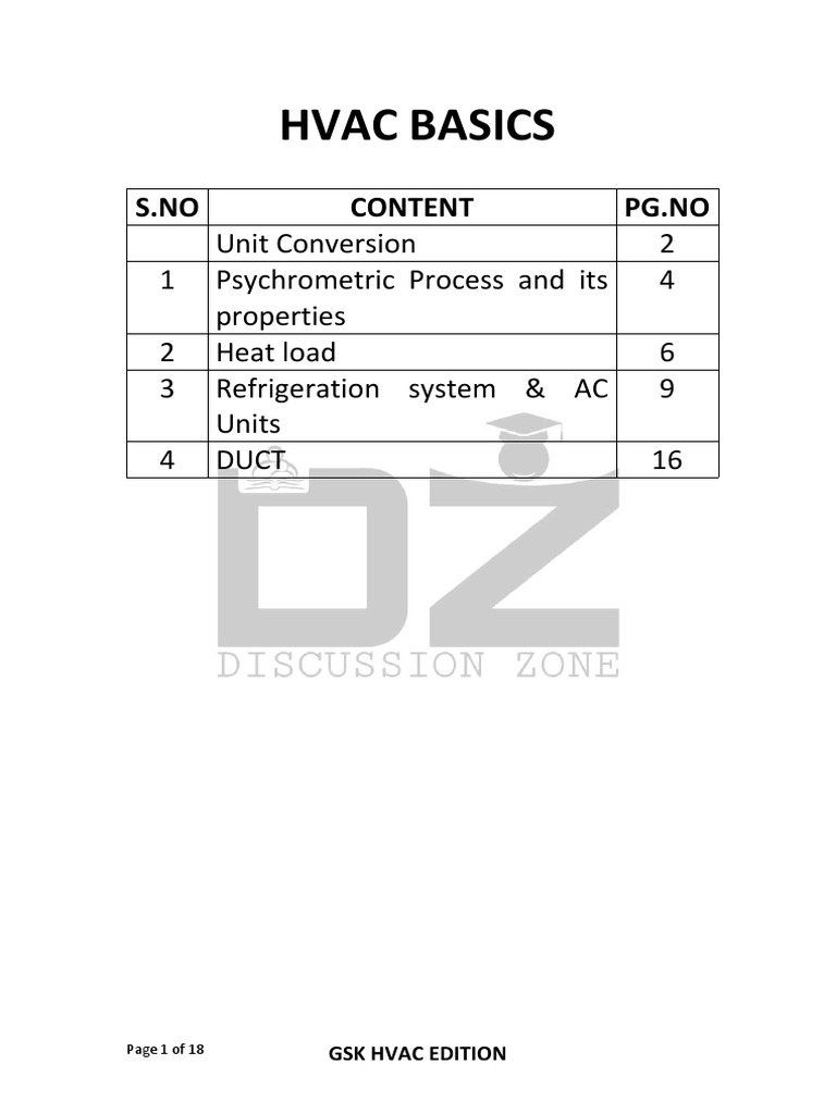 HVAC Basics PDF Humidity Air Conditioning
