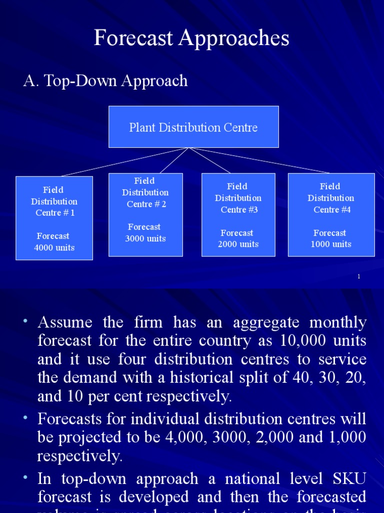 Collaborative demand forecsast process pdf forecasting top down
