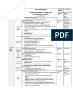 Jadual Transisi Minggu 1-4