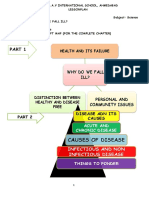 Ch-13 Why Do We Fall Ill