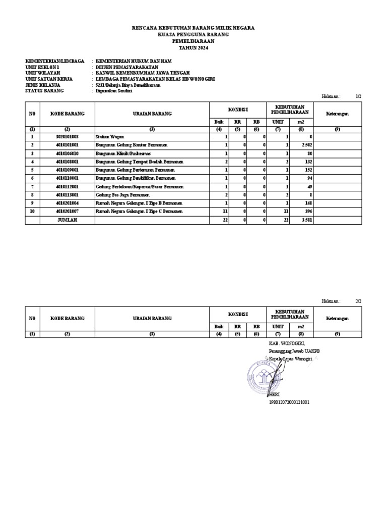 Edit Signed Pdf File