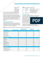 Peek Environmental and Chemical Resistance