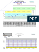 11-21 Load Curve Sibutu DPP