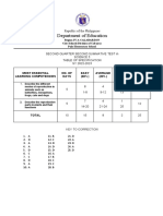 Science 5 Second Quarter Second Summative Test Table of Specification