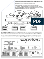 00 Software-Defined Overlay Solutions (Network Virtualization) VMware NSX and Nuage Networks VSP