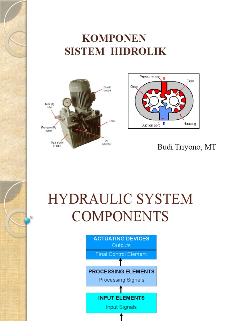 Komponen Sistem Hidrolik Pdf