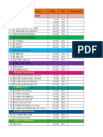 Crackers and Fireworks Price List