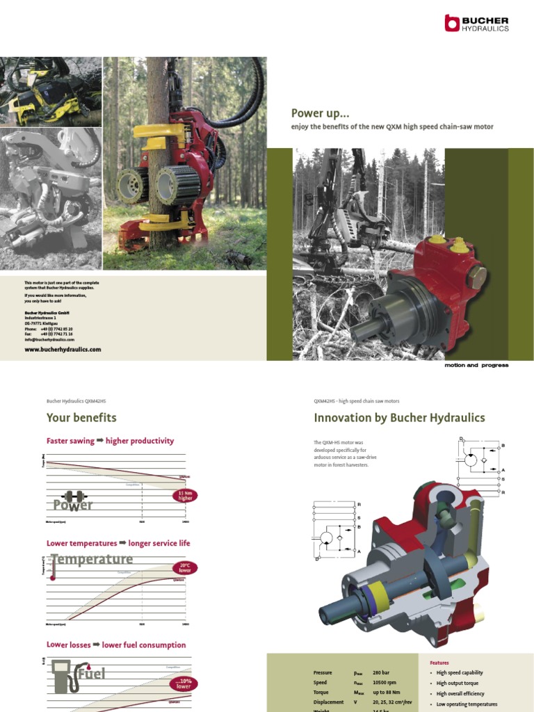 Introducing the HighSpeed QXM42HS Chain Saw Motor from Bucher