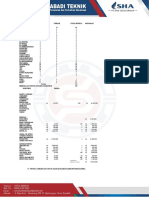 Revisi Peserta & Anggaran 1