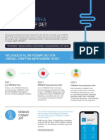 3-Step FODMAP Diet A4 Info Sheet