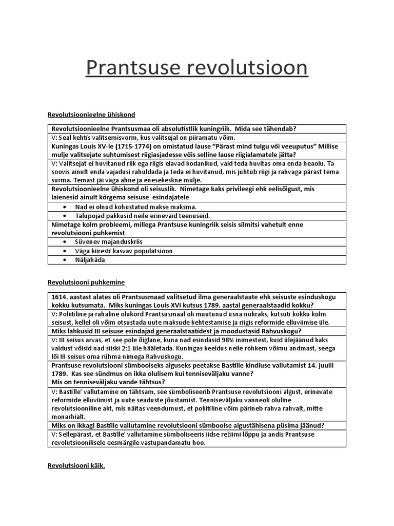 Prantsuse Revolutsioon | PDF
