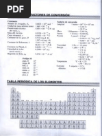 Solucionario Fundamentos De La Ciencia E Ingenieria De Materiales