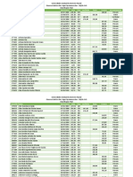 Redação Processo Seletivo