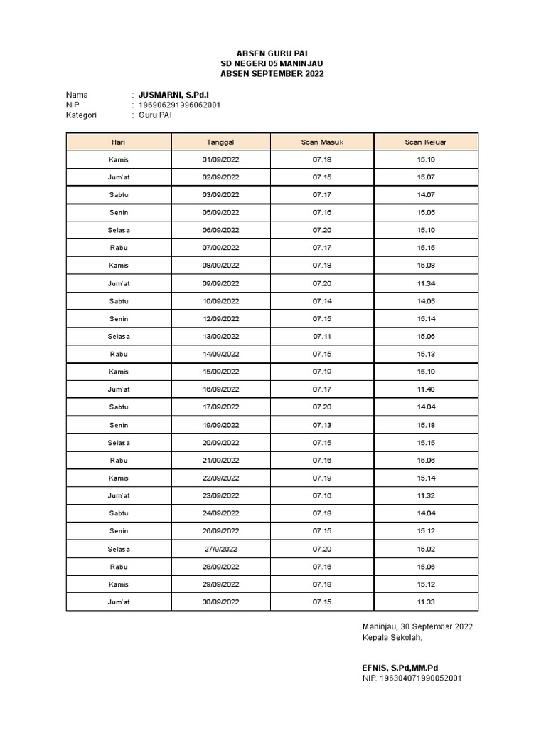 Format Absen Bulanan Guru PAI | PDF