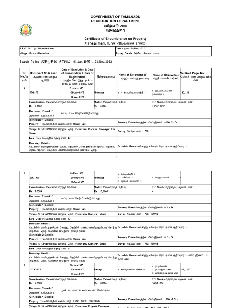 Encumbrance Certificate | PDF