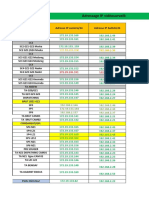 Adressage IP